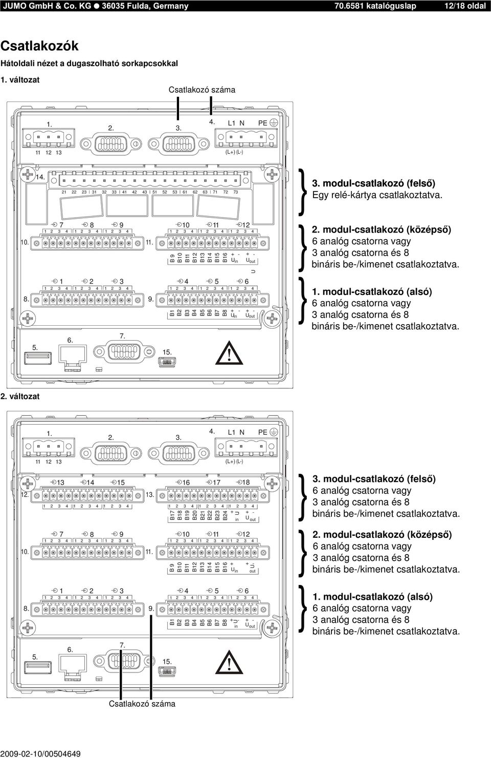 modulcsatlakozó (alsó) 6 analóg csatorna vagy analóg csatorna és 8 báris be/kimenet csatlakoztatva.. változat.... L N (L) (L) 5 6 7 8.. 0. 8. 7 8 9. 9. B9 B 9 B0 B B B B B0 B B B B B B B B 0 5 6 } } }.