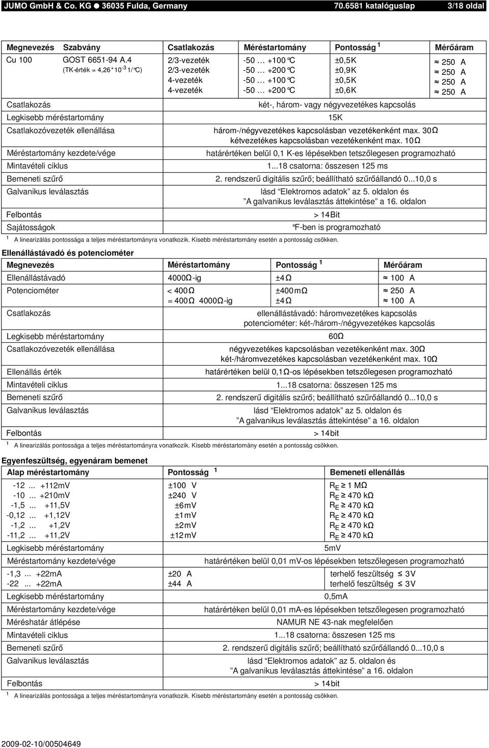 /vezeték /vezeték vezeték vezeték 50 00 C 50 00 C 50 00 C 50 00 C ±0,9K ±0,6K három/négyvezetékes kapcsolásban vezetékenként max. 0 kétvezetékes kapcsolásban vezetékenként max.