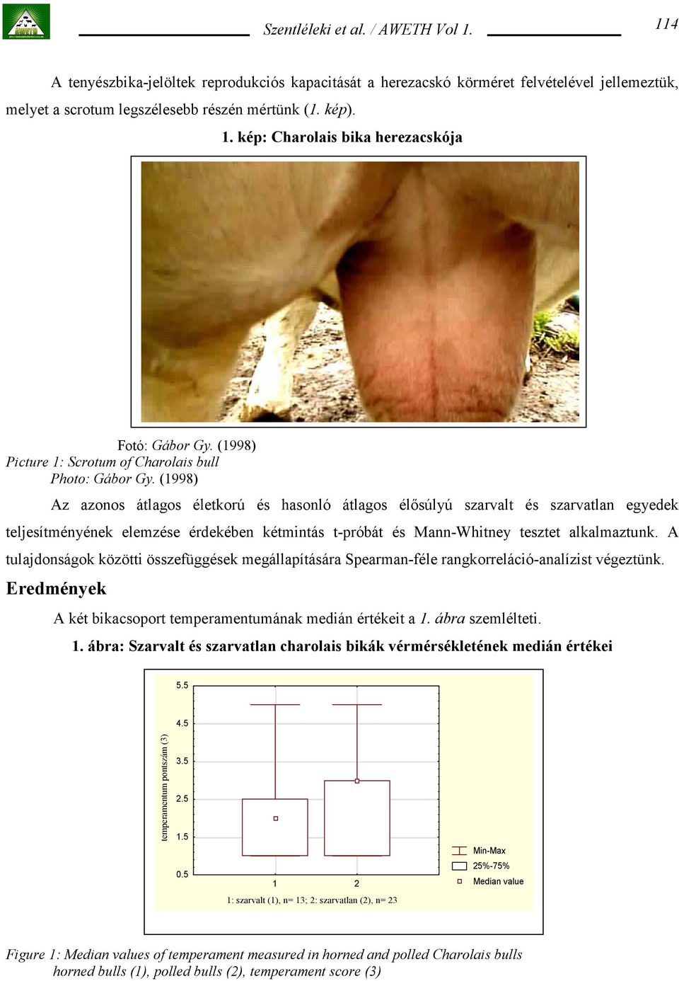 (1998) Az azonos átlagos életkorú és hasonló átlagos élősúlyú szarvalt és szarvatlan egyedek teljesítményének elemzése érdekében kétmintás t-próbát és Mann-Whitney tesztet alkalmaztunk.