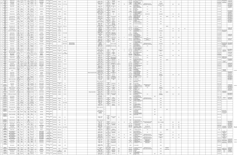 9 Szerencs Szerencs //II B// 7 Bazsaliko 7 Bazsaliko /79- Gyári Bútorbolt Bt 4 m m //II B/4/ MRENA-GOLD KFT 59 59 Liget /B 4-9-4 Liget /B /9- Orosháza Orosháza - - //II Kakuja Társa Kft Hosszú.