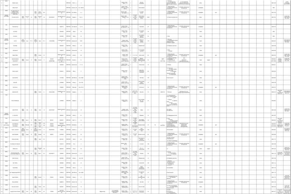 74/ TELELINE -95 Kft Eszperant ó Szent István Eszperan tó 5/a -9-97 54-55-- Szt. Gellért u. - 4 97-545 i u. fsz. 4. Szt. Gellért u. - 4 i u.. fsz. 4. H-P:,- 7, Szo: 9,-, Szt.