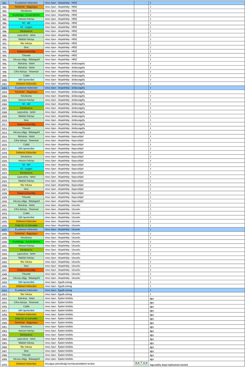 nincs ilyen - Alaptérkép - HRSZ? 991. nincs ilyen - Alaptérkép - HRSZ? 992. nincs ilyen - Alaptérkép - HRSZ? 993. Szépasszonyvölgy nincs ilyen - Alaptérkép - HRSZ? 994.