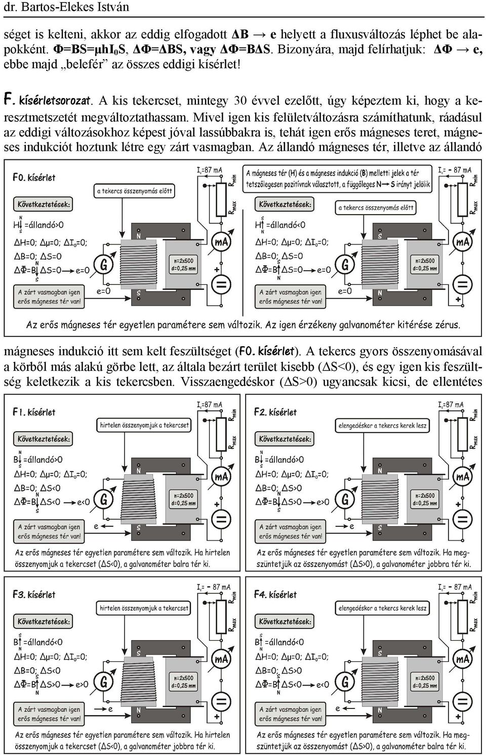 A kis tekercset, mintegy 30 évvel ezelőtt, úgy képeztem ki, hogy a keresztmetszetét megváltoztathassam.