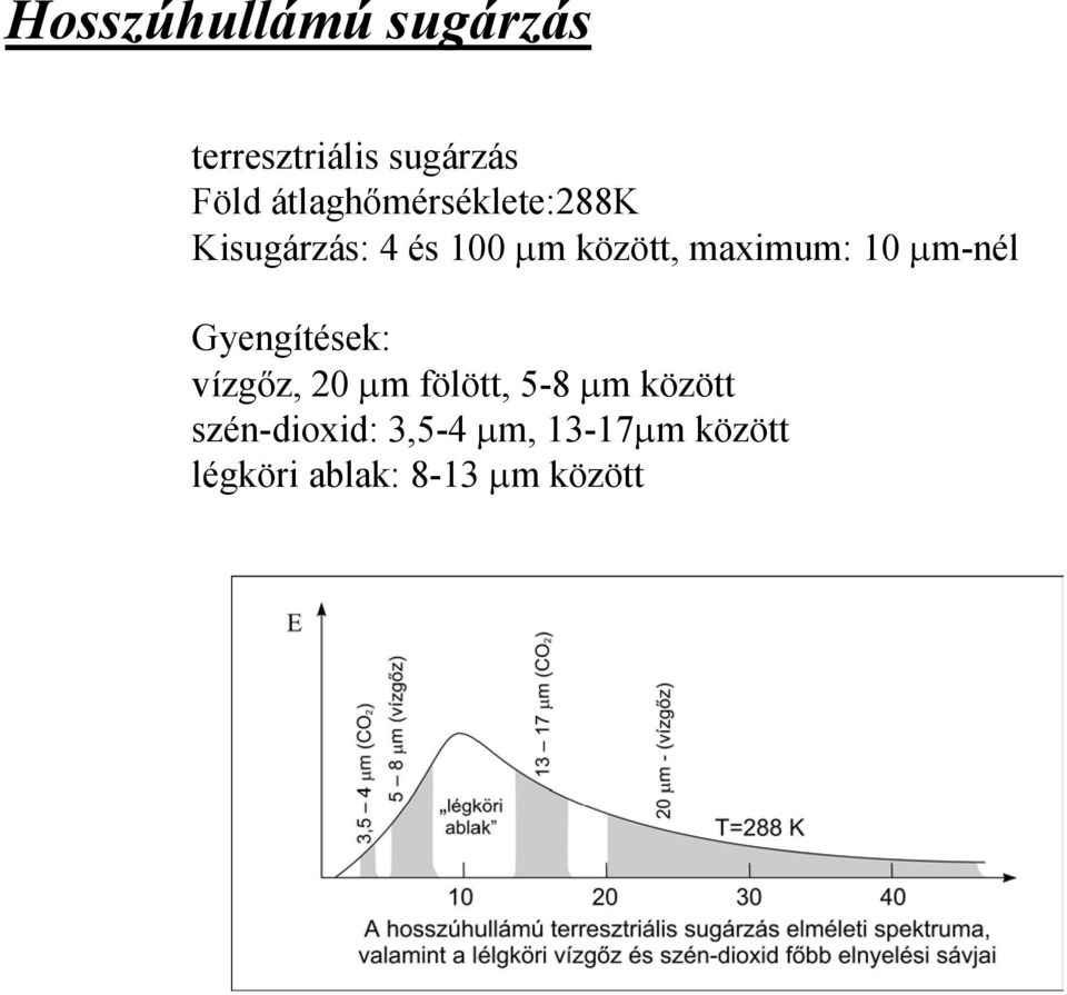 maximum: 10 µm-nél Gyengítések: vízgőz, 20 µm fölött, 5-8 µm