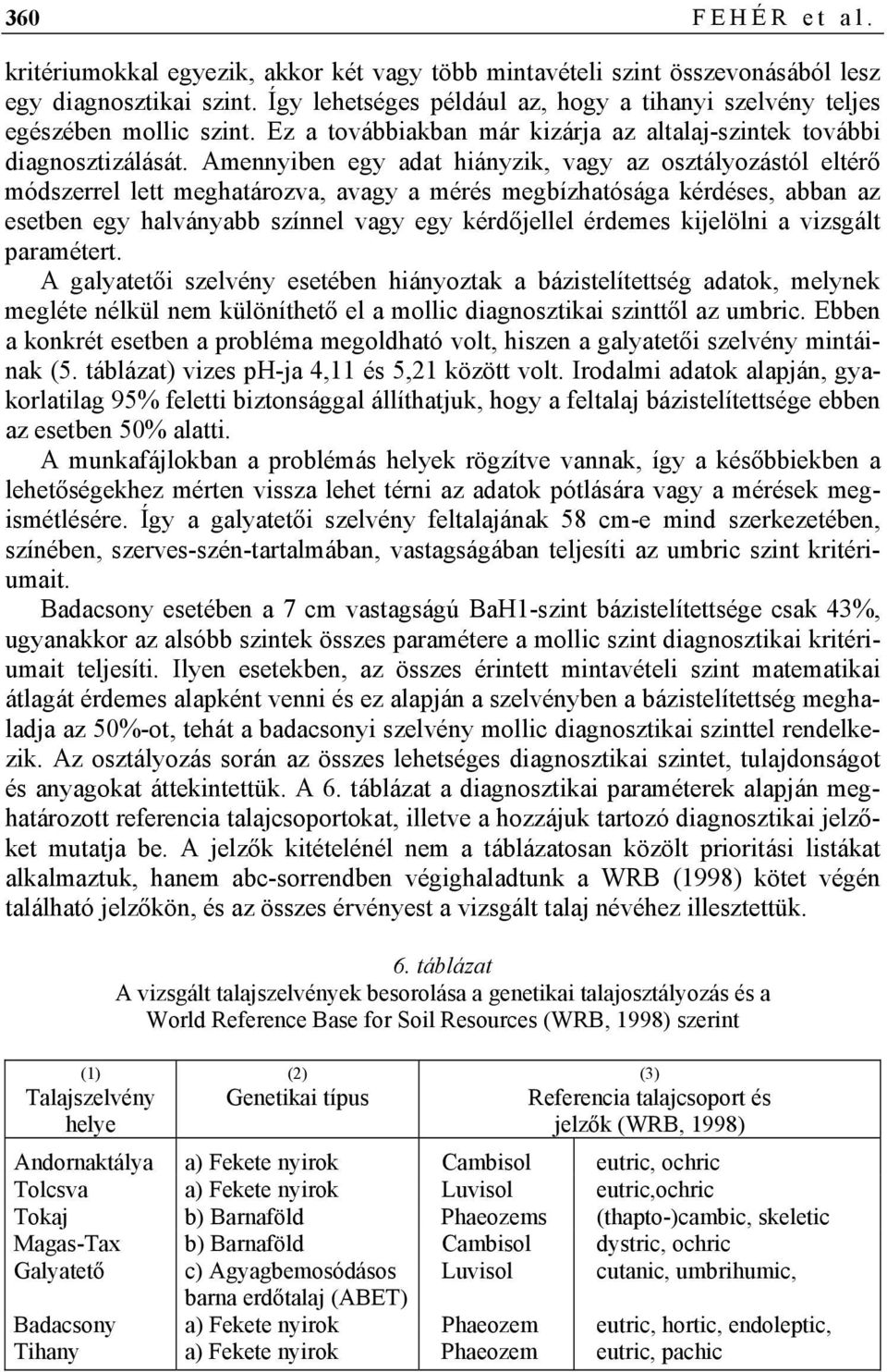 Amennyiben egy adat hiányzik, vagy az osztályozástól eltérő módszerrel lett meghatározva, avagy a mérés megbízhatósága kérdéses, abban az esetben egy halványabb színnel vagy egy kérdőjellel érdemes