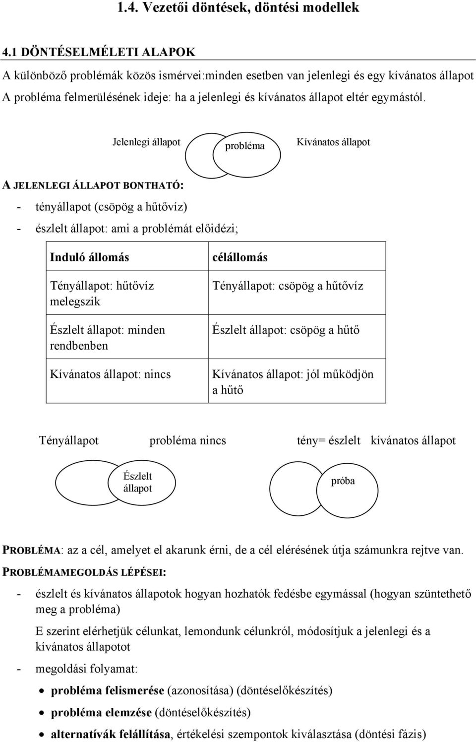 Jelenlegi állapot probléma Kívánatos állapot A JELENLEGI ÁLLAPOT BONTHATÓ: - tényállapot (csöpög a hűtővíz) - észlelt állapot: ami a problémát előidézi; Induló állomás Tényállapot: hűtővíz melegszik