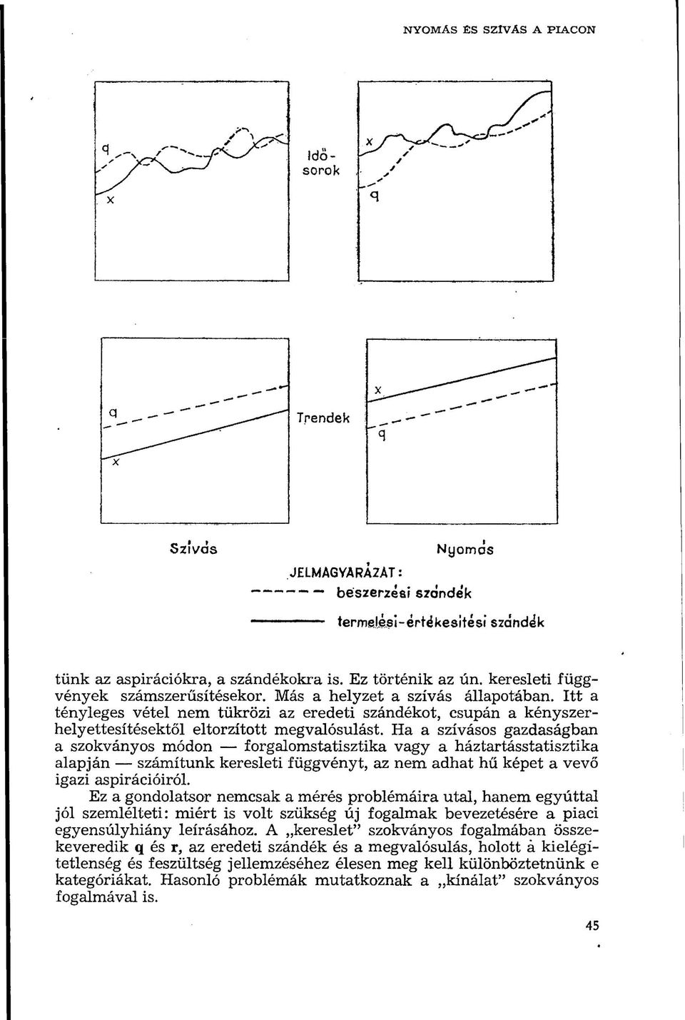 Ha a szívásos gazdaságban a szokványos módon forgalomstatisztika vagy a háztartásstatisztika alapján számítunk keresleti függvényt, az nem adhat hű képet a vevő igazi aspirációiról.