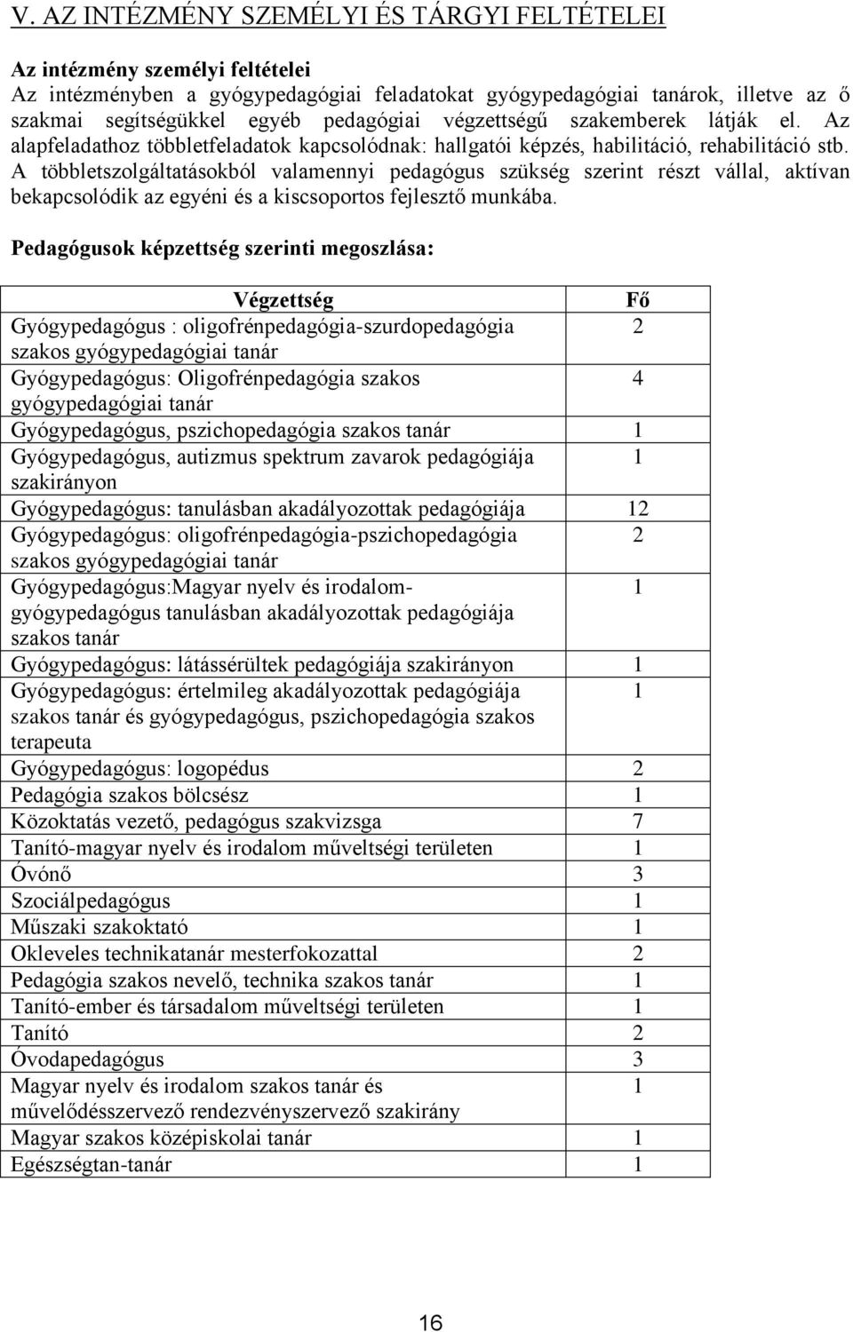 A többletszolgáltatásokból valamennyi pedagógus szükség szerint részt vállal, aktívan bekapcsolódik az egyéni és a kiscsoportos fejlesztő munkába.