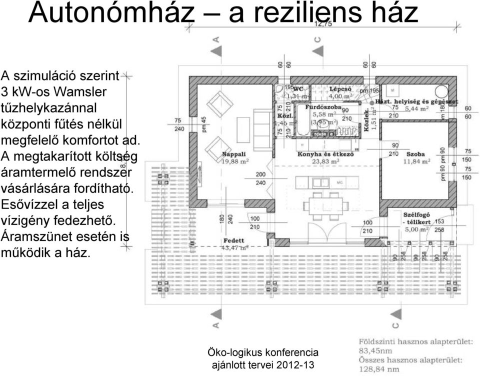 A megtakarított költség áramtermelő rendszer vásárlására fordítható.