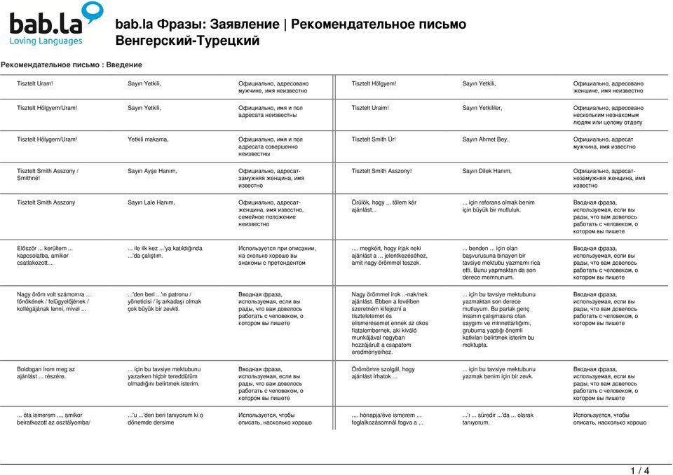 Sayın Yetkili, Официально, адресовано женщине, имя неизвестно Tisztelt Uraim! Sayın Yetkililer, Официально, адресовано нескольким незнакомым людям или целому отделу Tisztelt Smith Úr!