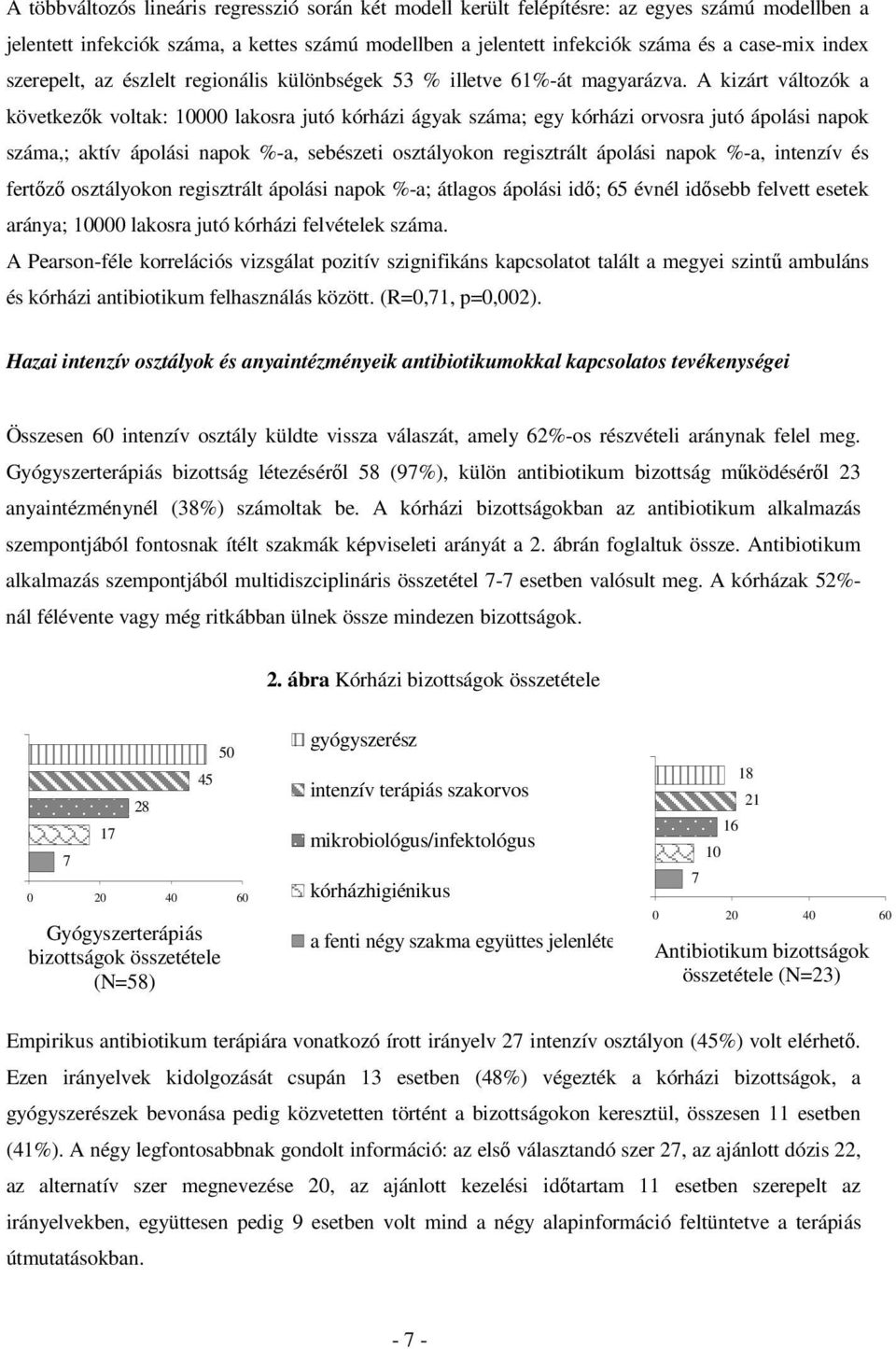 A kizárt változók a következık voltak: 10000 lakosra jutó kórházi ágyak száma; egy kórházi orvosra jutó ápolási napok száma,; aktív ápolási napok %-a, sebészeti osztályokon regisztrált ápolási napok