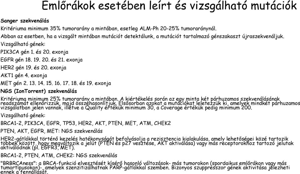 exonja HER2 gén 19. és 20. exonja AKT1 gén 4. exonja MET gén 2. 13. 14. 15. 16. 17. 18. és 19. exonja NGS (IonTorrent) szekvenálás Kritériuma minimum 25% tumorarány a mintában.