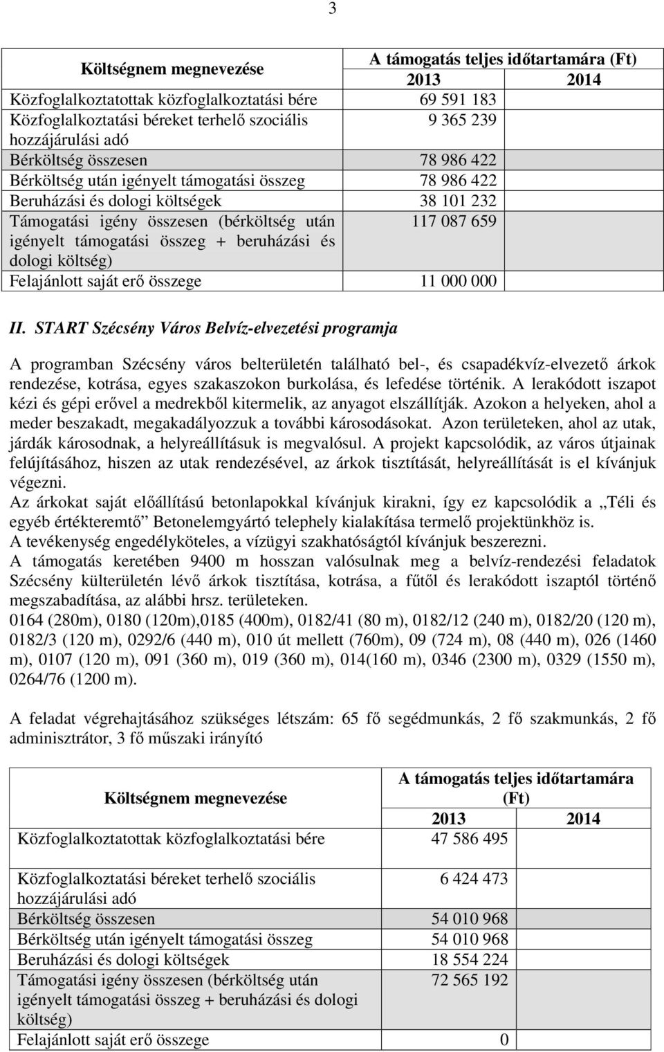 támogatási összeg + beruházási és dologi költség) Felajánlott saját erő összege 11 000 000 II.