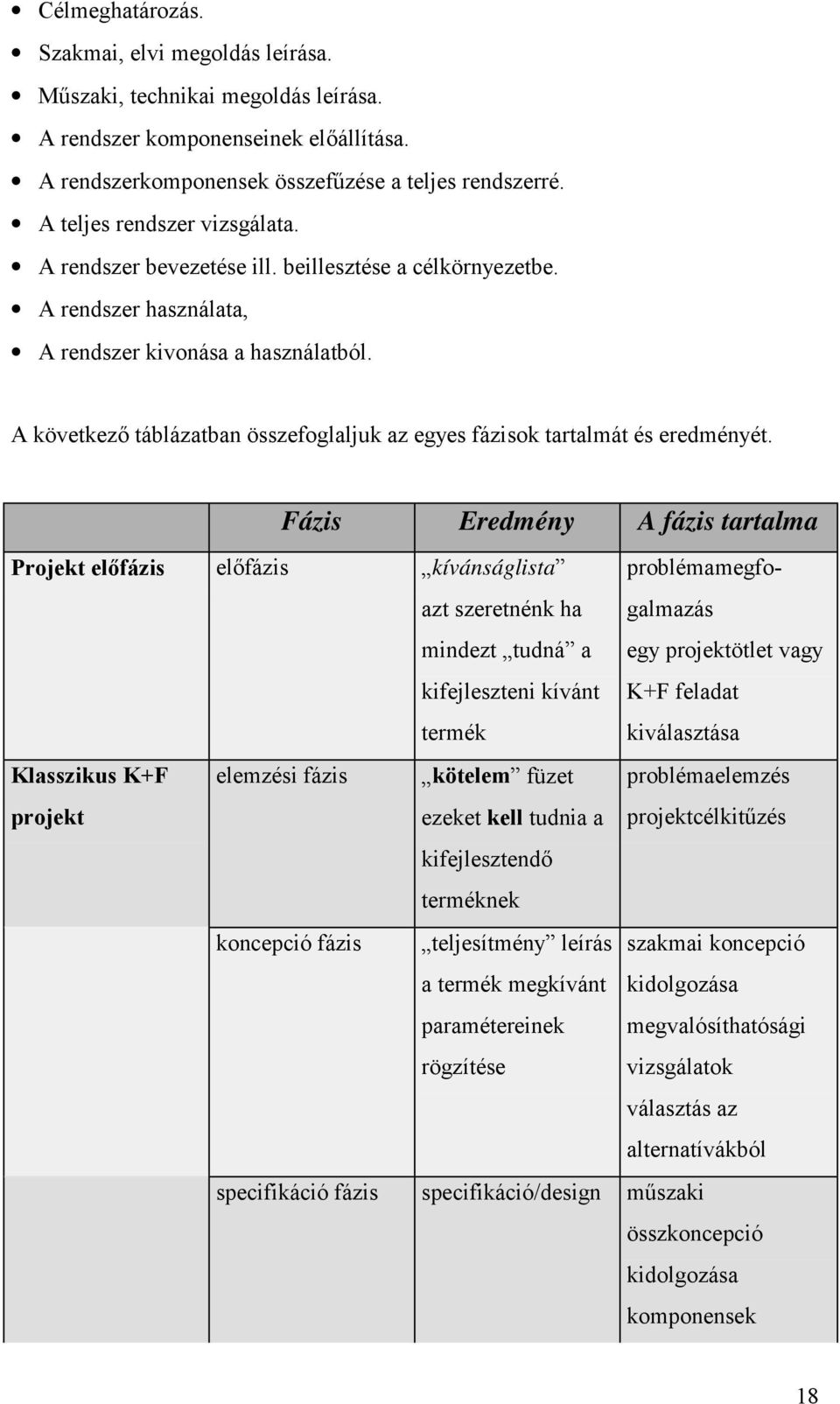 A következő táblázatban összefoglaljuk az egyes fázisok tartalmát és eredményét.