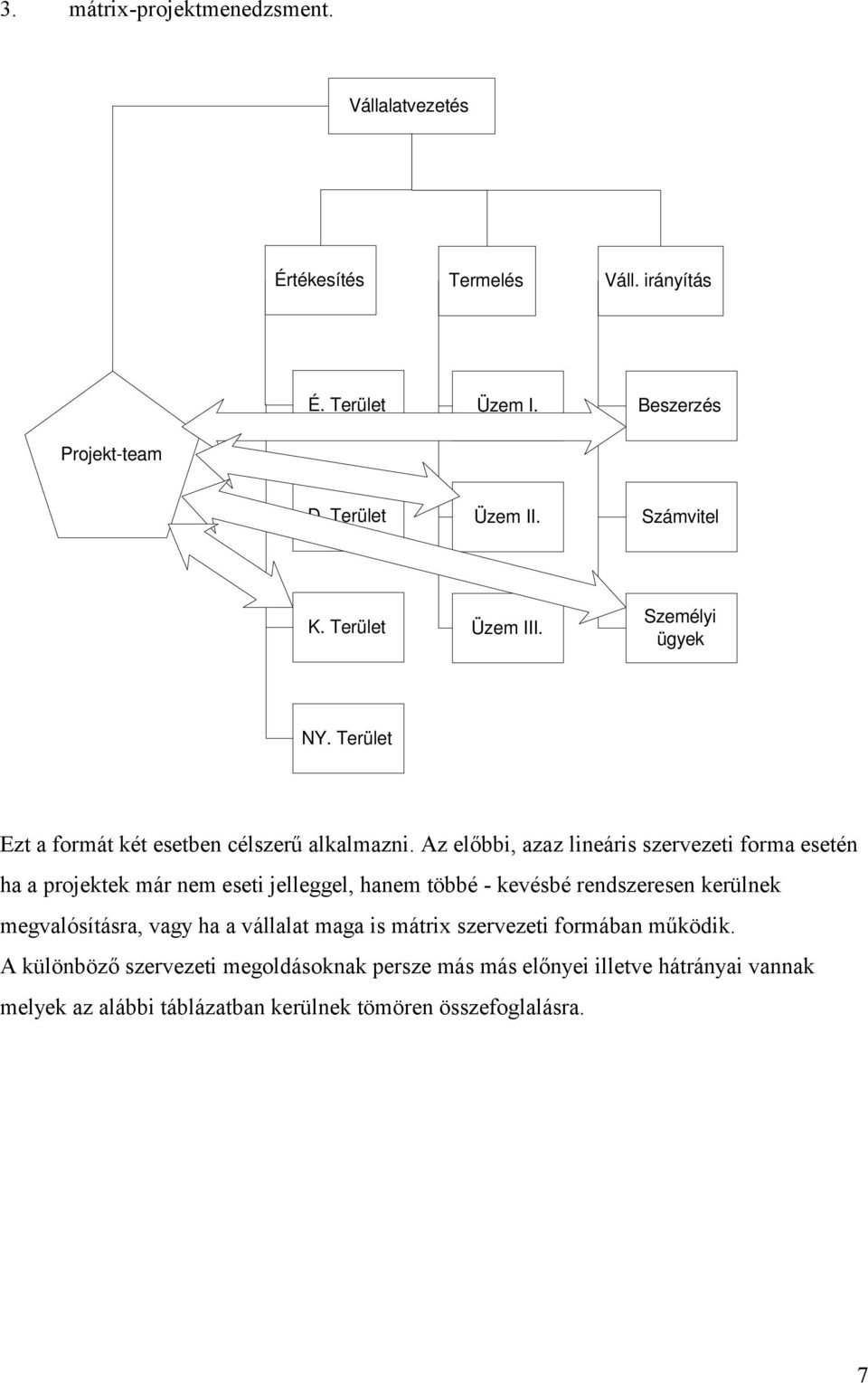 Az előbbi, azaz lineáris szervezeti forma esetén ha a projektek már nem eseti jelleggel, hanem többé - kevésbé rendszeresen kerülnek megvalósításra,