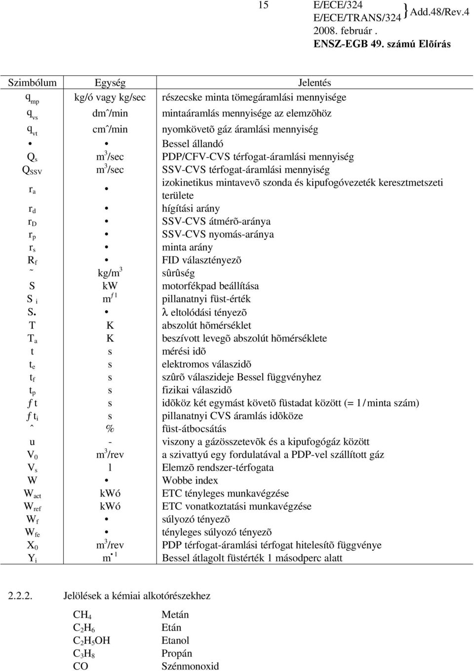 d hígítási arány r D SSV-CVS átmérõ-aránya r p SSV-CVS nyomás-aránya r s minta arány R f FID választényezõ kg/m 3 sûrûség S kw motorfékpad beállítása S i m ƒ1 pillanatnyi füst-érték S λ eltolódási