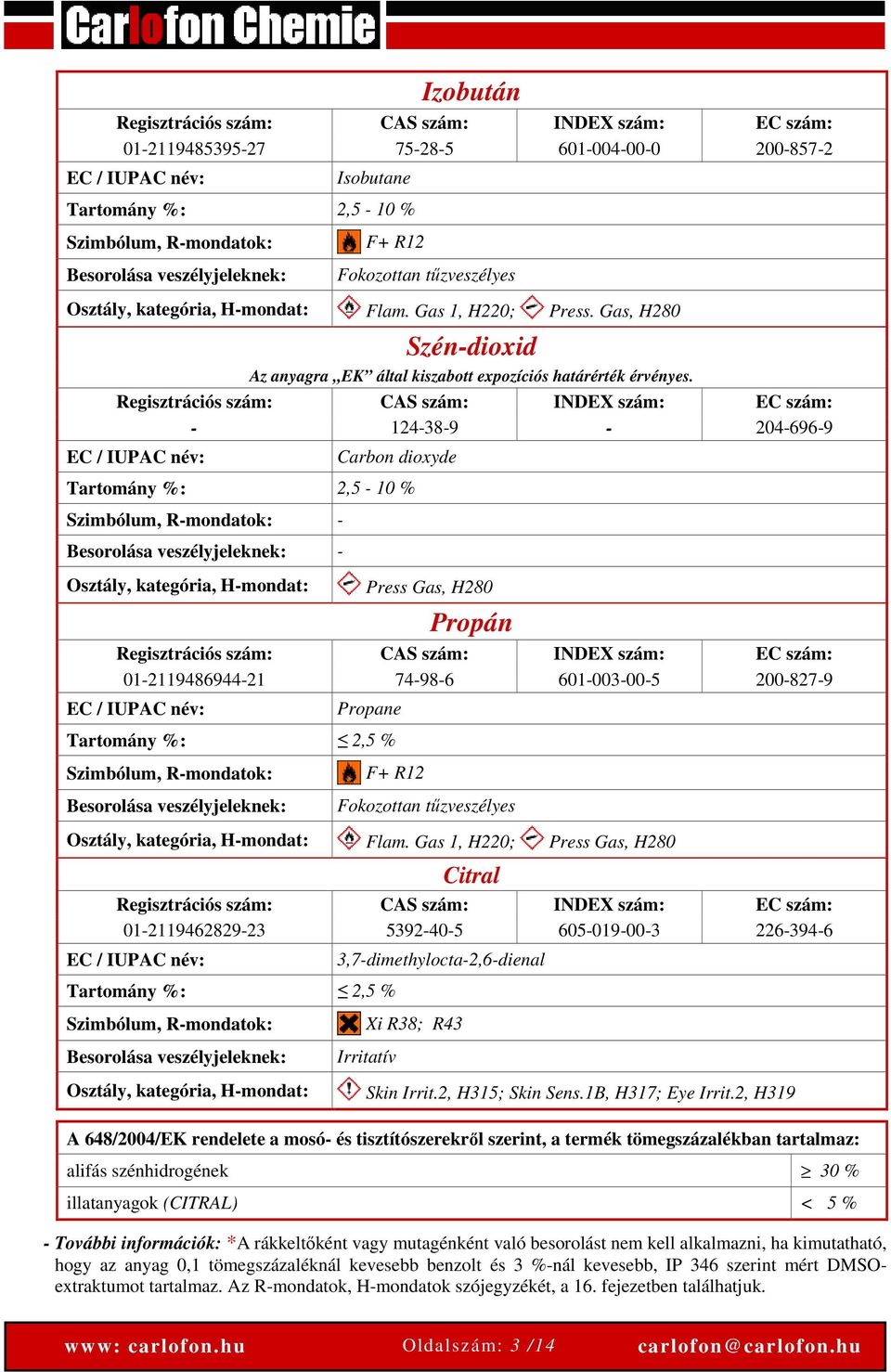 Regisztrációs szám: CAS szám: INDEX szám: EC szám: - 124-38-9-204-696-9 EC / IUPAC név: Carbon dioxyde Tartomány %: 2,5-10 % Szimbólum, R-mondatok: - Besorolása veszélyjeleknek: - Osztály, kategória,