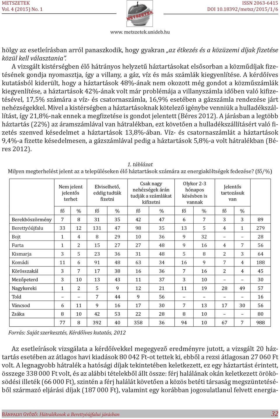 A kérdőíves kutatásból kiderült, hogy a háztartások 48%-ának nem okozott még gondot a közműszámlák kiegyenlítése, a háztartások 42%-ának volt már problémája a villanyszámla időben való kifizetésével,