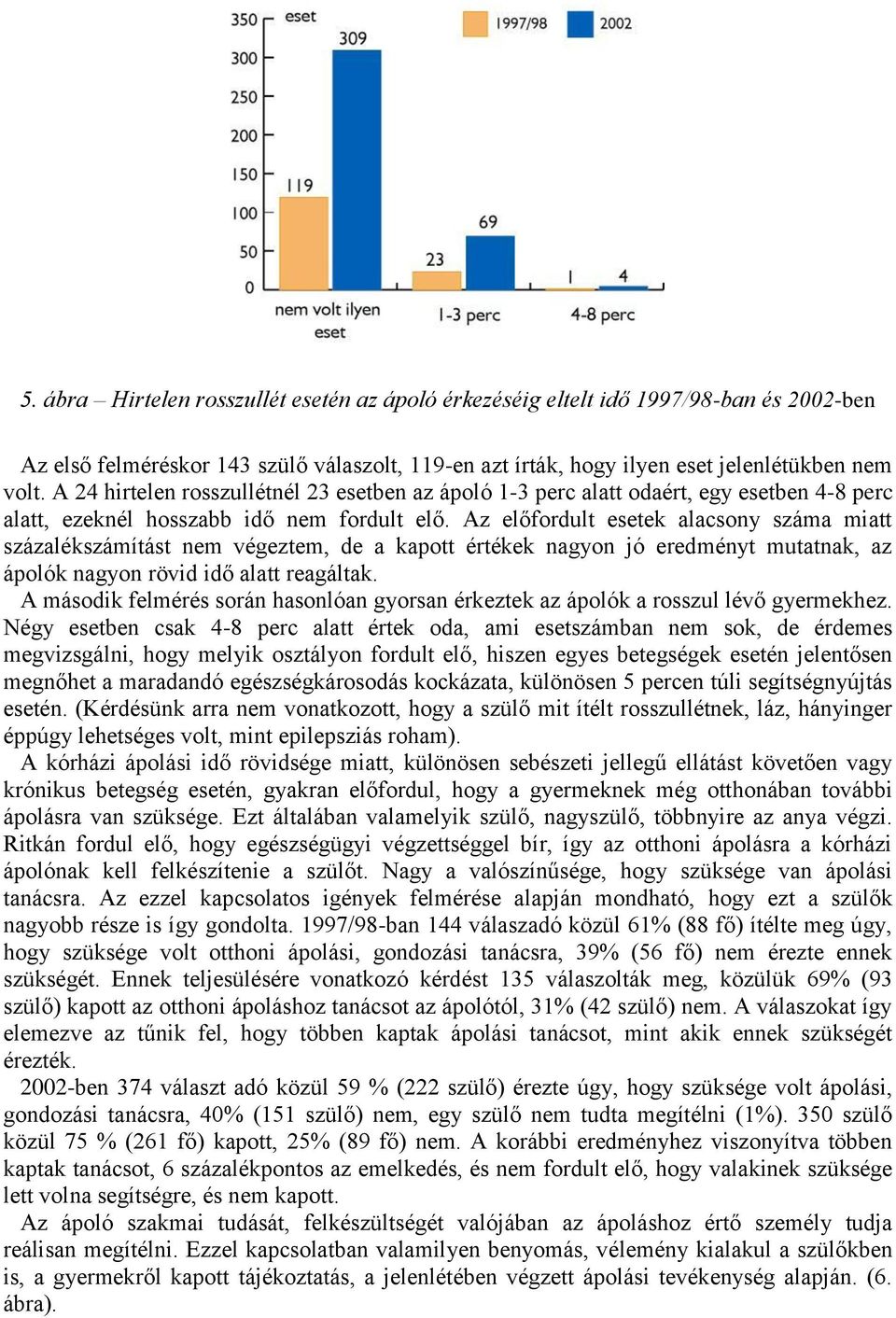 Az előfordult esetek alacsony száma miatt százalékszámítást nem végeztem, de a kapott értékek nagyon jó eredményt mutatnak, az ápolók nagyon rövid idő alatt reagáltak.