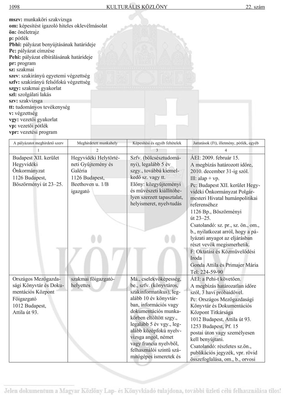 határideje pr: program sz: szakmai szev: szakirányú egyetemi végzettség szfv: szakirányú felsõfokú végzettség szgy: szakmai gyakorlat szl: szolgálati lakás szv: szakvizsga tt: tudományos tevékenység