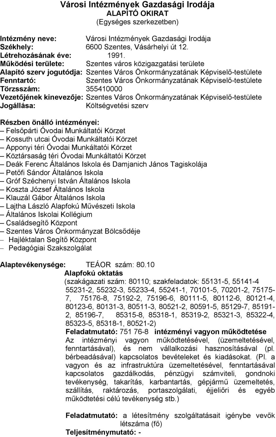 Törzsszám: 355410000 Vezetőjének kinevezője: Szentes Város Önkormányzatának Képviselő-testülete Jogállása: Költségvetési szerv Részben önálló intézményei: Felsőpárti Óvodai Munkáltatói Körzet Kossuth