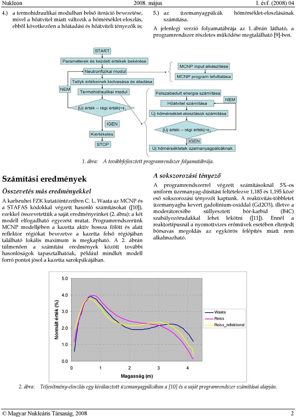 Számítási eredmények Összevetés más eredményekkel A karlsruhei FZK kutatóintézetben C. L.