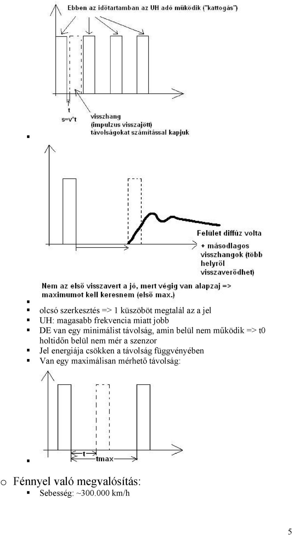 belül nem mér a szenzor Jel energiája csökken a távolság függvényében Van egy