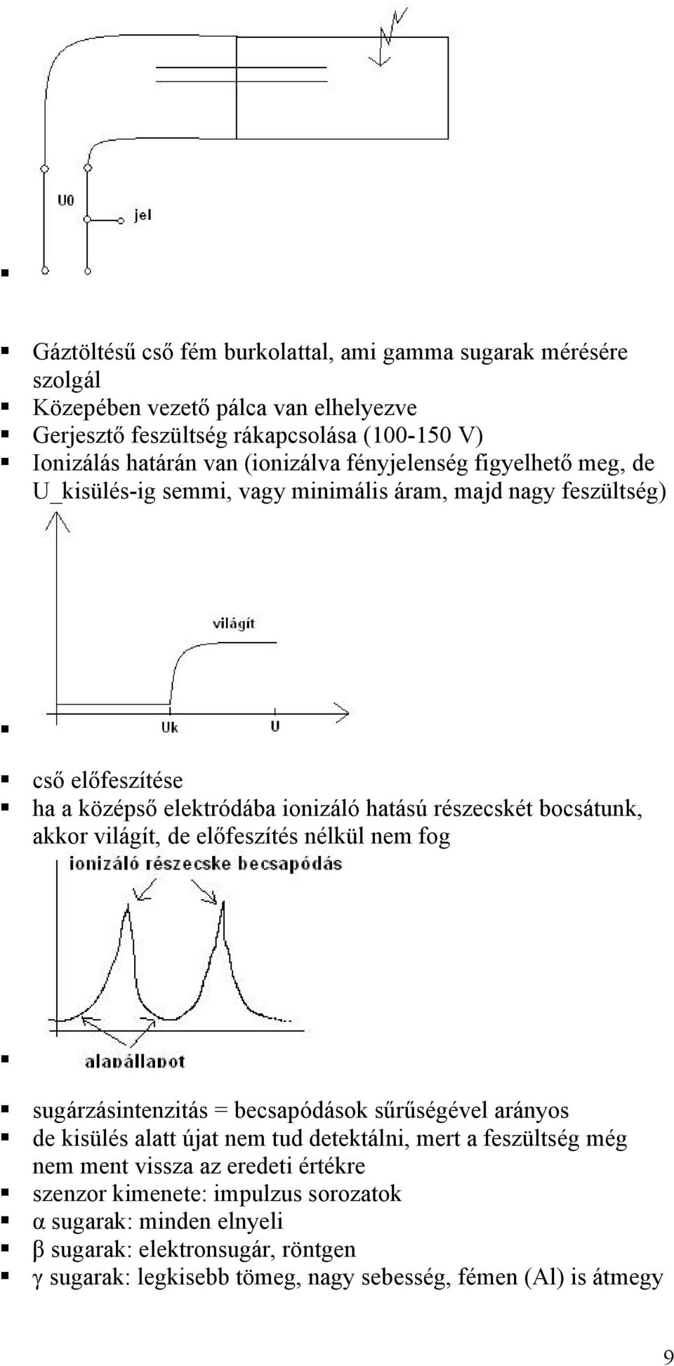 bocsátunk, akkor világít, de előfeszítés nélkül nem fog sugárzásintenzitás = becsapódások sűrűségével arányos de kisülés alatt újat nem tud detektálni, mert a feszültség még nem