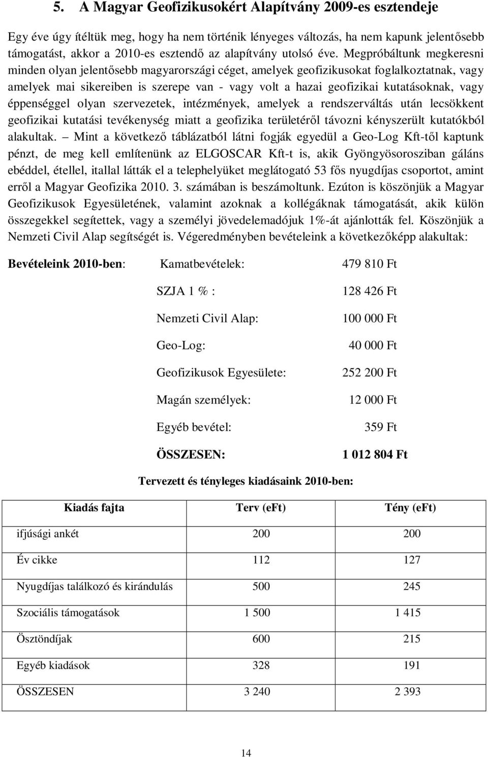 Megpróbáltunk megkeresni minden olyan jelentősebb magyarországi céget, amelyek geofizikusokat foglalkoztatnak, vagy amelyek mai sikereiben is szerepe van - vagy volt a hazai geofizikai kutatásoknak,