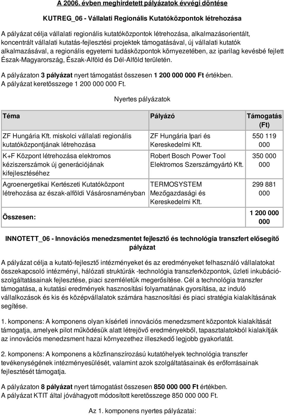 koncentrált vállalati kutatás-fejlesztési projektek támogatásával, új vállalati kutatók alkalmazásával, a regionális egyetemi tudásközpontok környezetében, az iparilag kevésbé fejlett