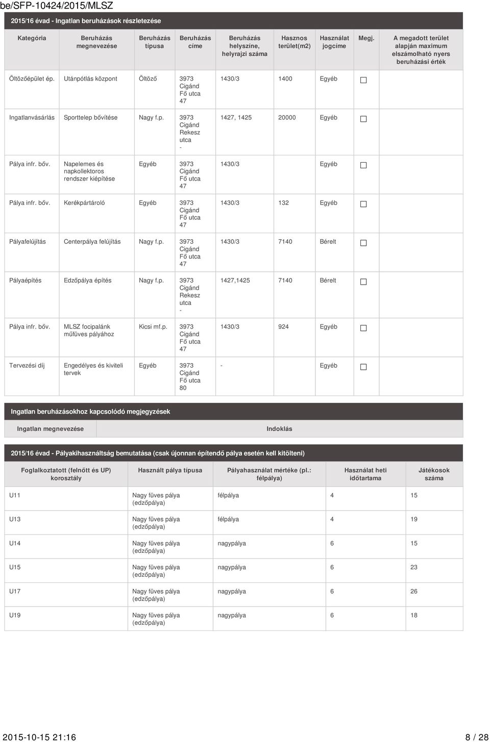 bőv. Napelemes és napkollektoros rendszer kiépítése Egyéb 3973 Cigánd Fő utca 47 1430/3 Egyéb Pálya infr. bőv. Kerékpártároló Egyéb 3973 Cigánd Fő utca 47 Pályafelújítás Centerpálya felújítás Nagy f.