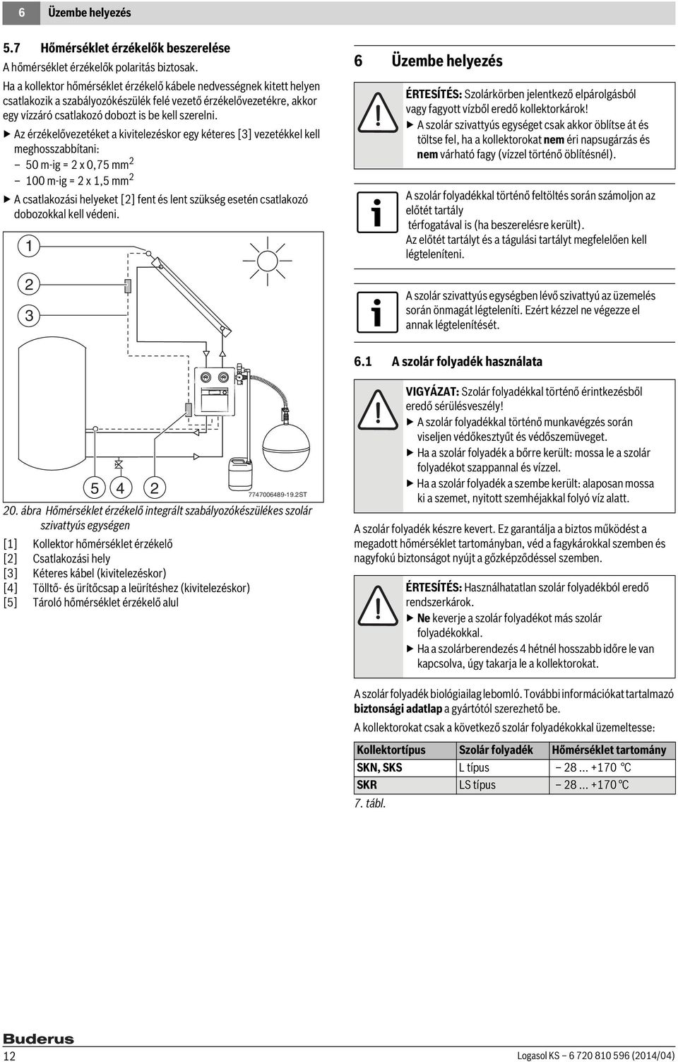 Az érzékelővezetéket a kivitelezéskor egy kéteres [] vezetékkel kell meghosszabbítani: 50 m-ig = x 0,75 mm 00 m-ig = x,5 mm A csatlakozási helyeket [] fent és lent szükség esetén csatlakozó