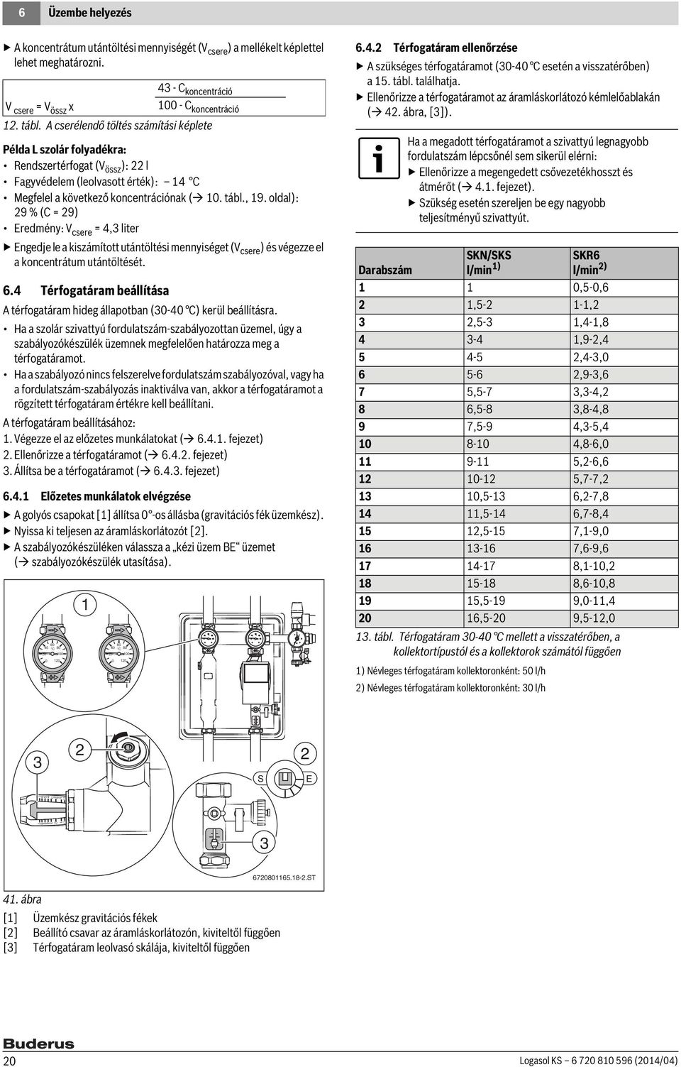 oldal): 9 % (C = 9) Eredmény: V csere =, liter Engedje le a kiszámított utántöltési mennyiséget (V csere ) és végezze el a koncentrátum utántöltését. 6.