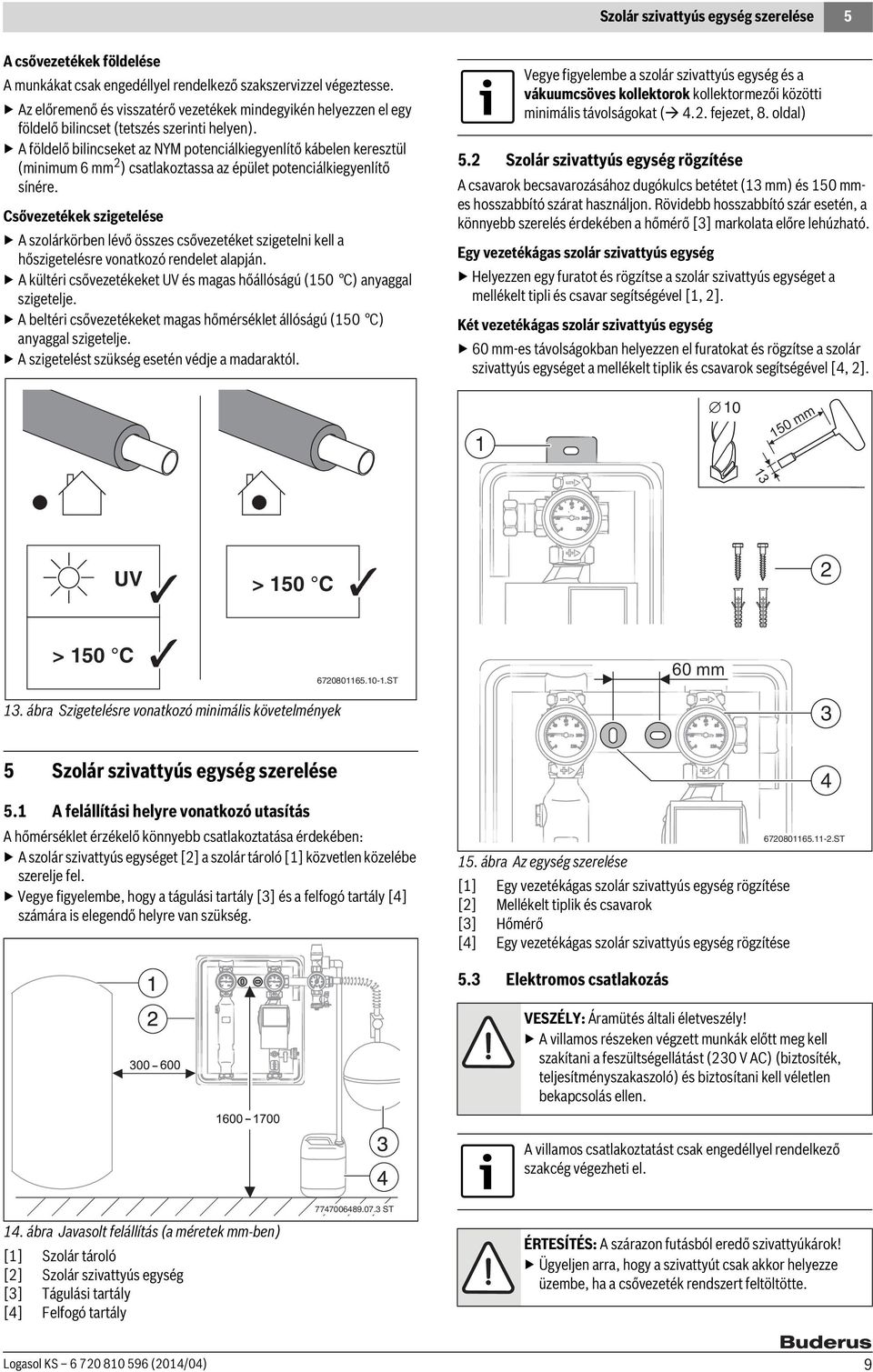 A földelő bilincseket az NYM potenciálkiegyenlítő kábelen keresztül (minimum 6 mm ) csatlakoztassa az épület potenciálkiegyenlítő sínére.