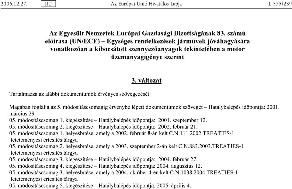 változat Tartalmazza az alábbi dokumentumok érvényes szövegezését: Magában foglalja az 5. módosításcsomagig érvénybe lépett dokumentumok szövegét Hatálybalépés időpontja: 2001. március 29. 05.