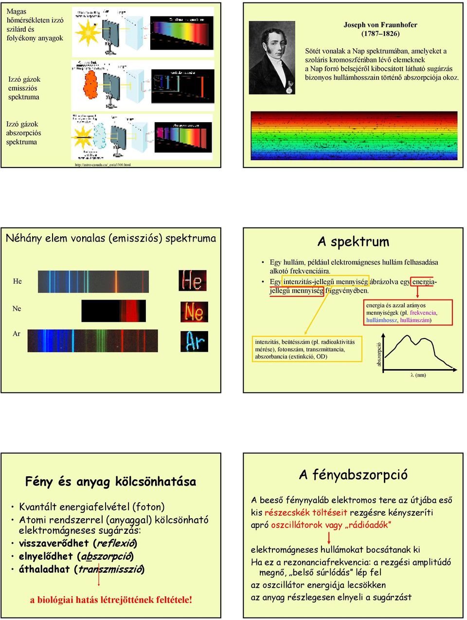 html Néhány elem vonalas (emissziós) spektruma He A spektrum Egy hullám, például elektromágneses hullám felhasadása alkotó frekvenciáira.