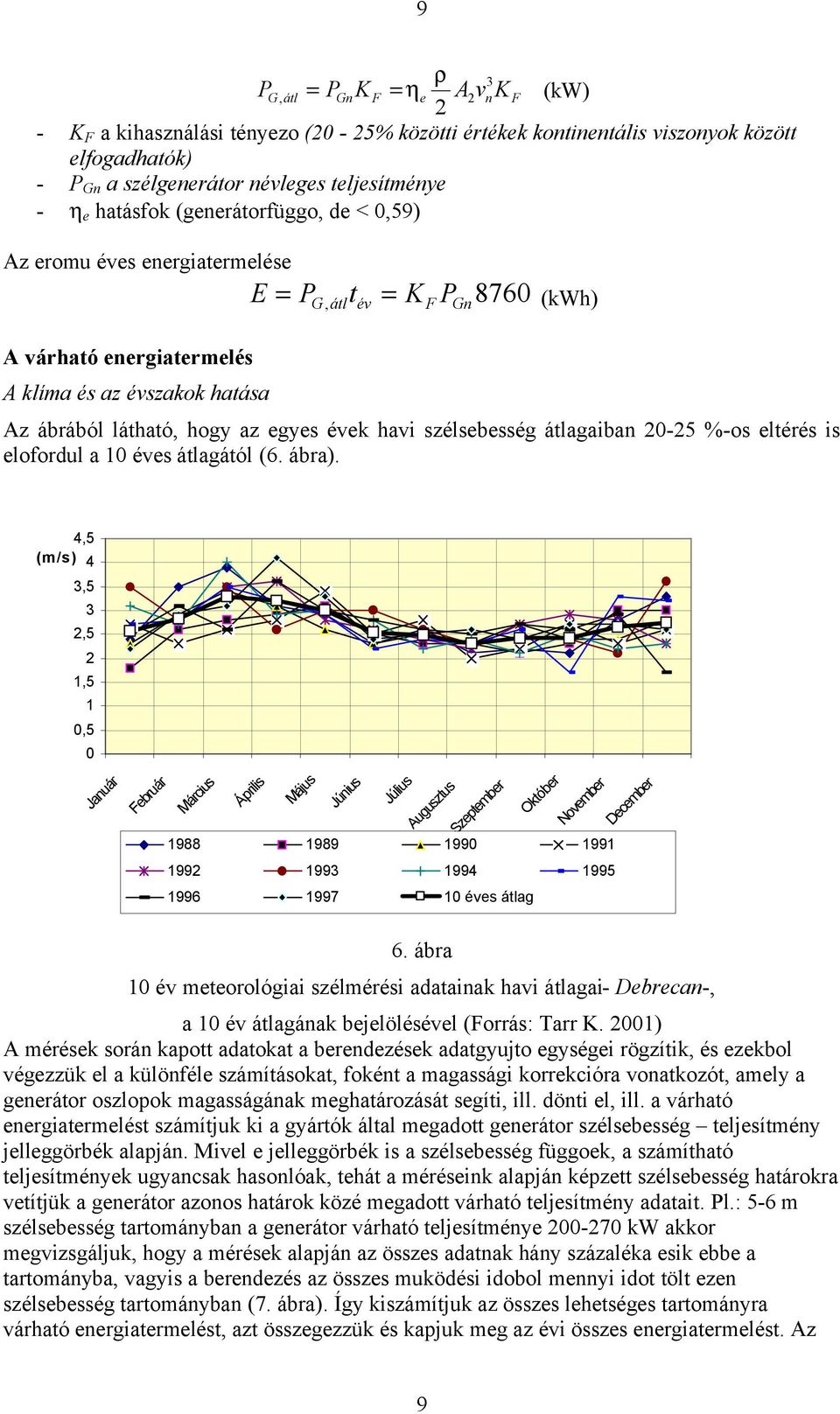 szélsebesség átlagaiban 0-5 %-os eltérés is elofordul a 10 éves átlagától (6. ábra).