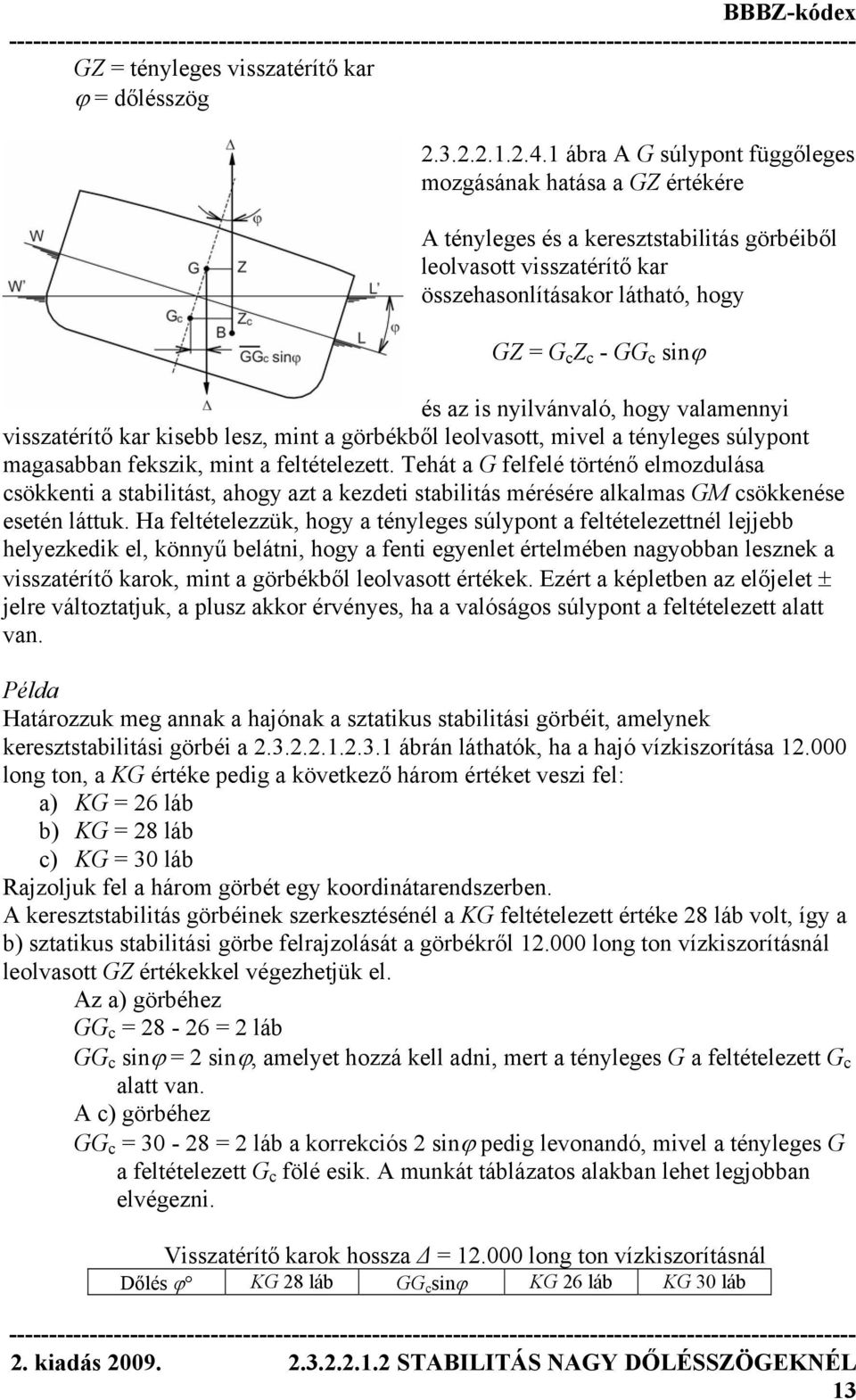 az is nyilvánvaló, hogy valamennyi visszatérítő kar kisebb lesz, mint a görbékből leolvasott, mivel a tényleges súlypont magasabban fekszik, mint a feltételezett.