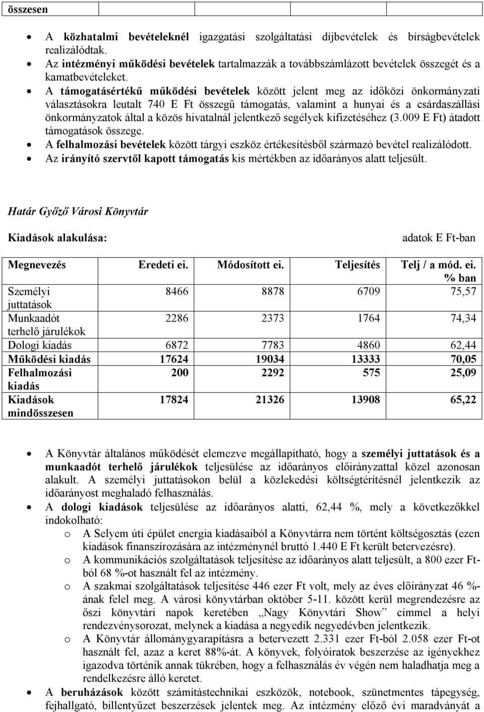 A támogatásértékű működési bevételek között jelent meg az időközi önkormányzati választásokra leutalt 740 E Ft összegű támogatás, valamint a hunyai és a csárdaszállási önkormányzatok által a közös