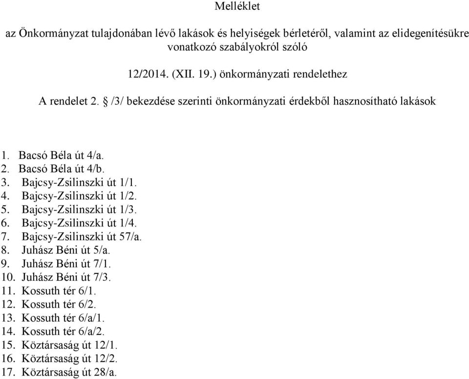 Bajcsy-Zsilinszki út 1/1. 4. Bajcsy-Zsilinszki út 1/2. 5. Bajcsy-Zsilinszki út 1/3. 6. Bajcsy-Zsilinszki út 1/4. 7. Bajcsy-Zsilinszki út 57/a. 8. Juhász Béni út 5/a. 9.