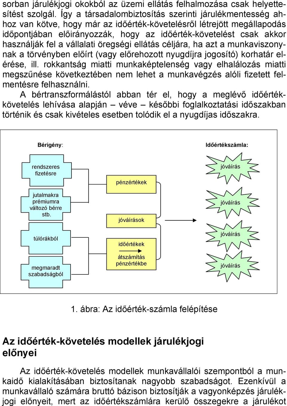 használják fel a vállalati öregségi ellátás céljára, ha azt a munkaviszonynak a törvényben előírt (vagy előrehozott nyugdíjra jogosító) korhatár elérése, ill.