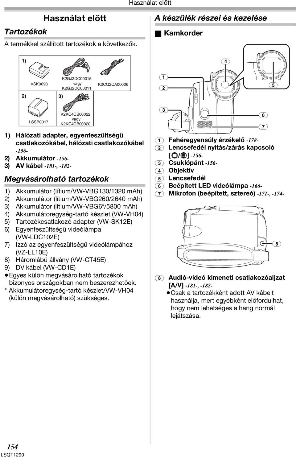 csatlakozókábel, hálózati csatlakozókábel -156-2) Akkumulátor -156-3) AV kábel -181-, -182- Megvásárolható tartozékok 1) Akkumulátor (lítium/vw-vbg130/1320 mah) 2) Akkumulátor (lítium/vw-vbg260/2640