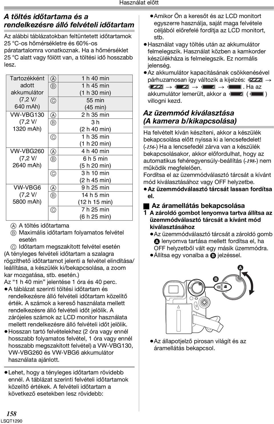 Tartozékként adott akkumulátor (7,2 V/ 640 mah) VW-VBG130 (7,2 V/ 1320 mah) VW-VBG260 (7,2 V/ 2640 mah) VW-VBG6 (7,2 V/ 5800 mah) A B C A B C A B C A B C 1 h 40 min 1 h 45 min (1 h 30 min) 55 min (45