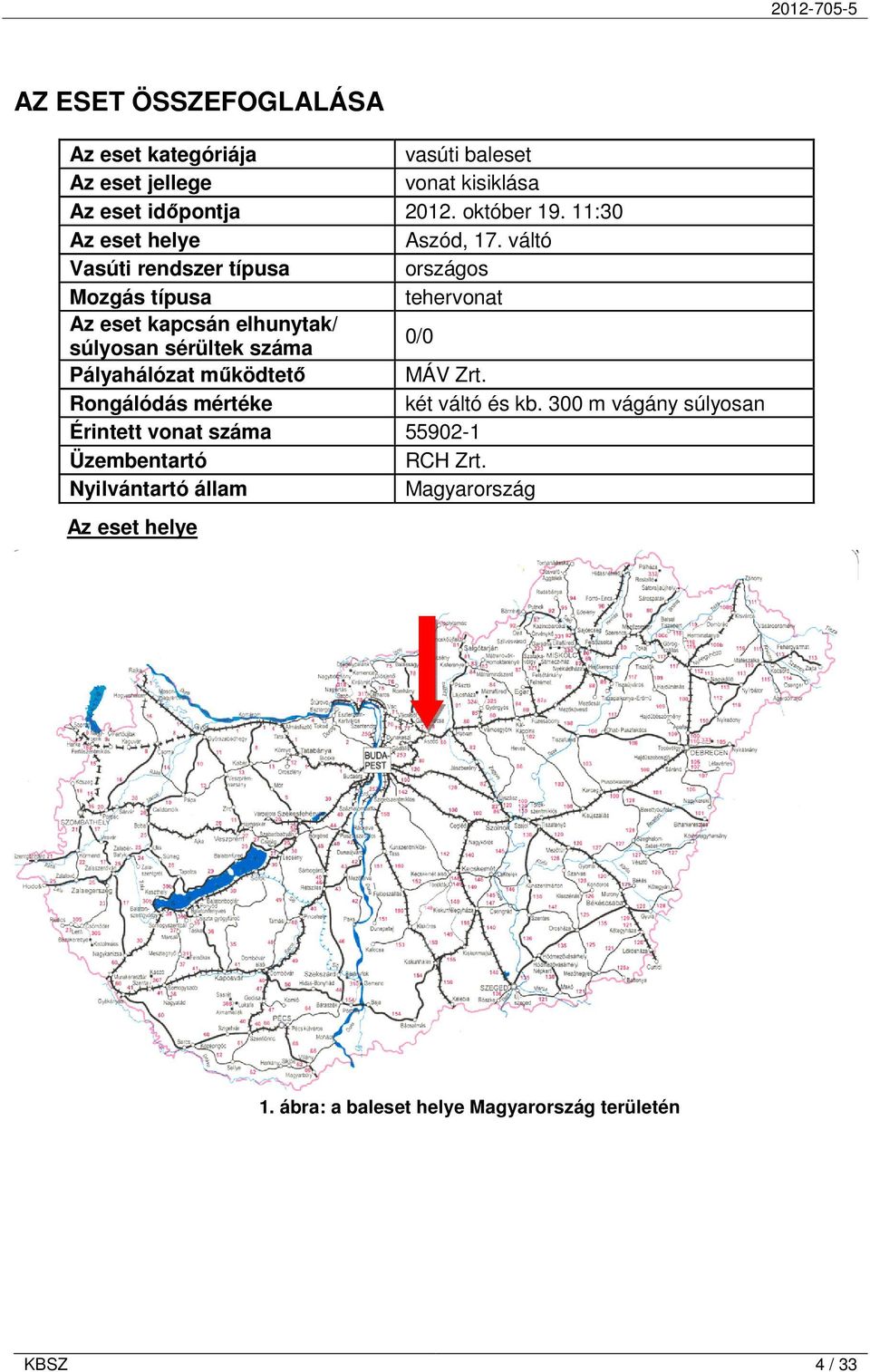 váltó Vasúti rendszer típusa országos Mozgás típusa tehervonat Az eset kapcsán elhunytak/ súlyosan sérültek száma 0/0 Pályahálózat