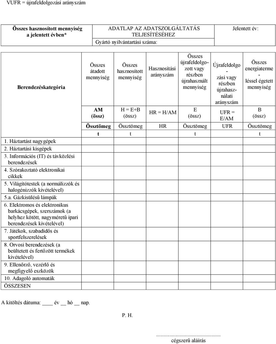 Ellenőrző, vezérlő és megfigyelő eszközök 10.