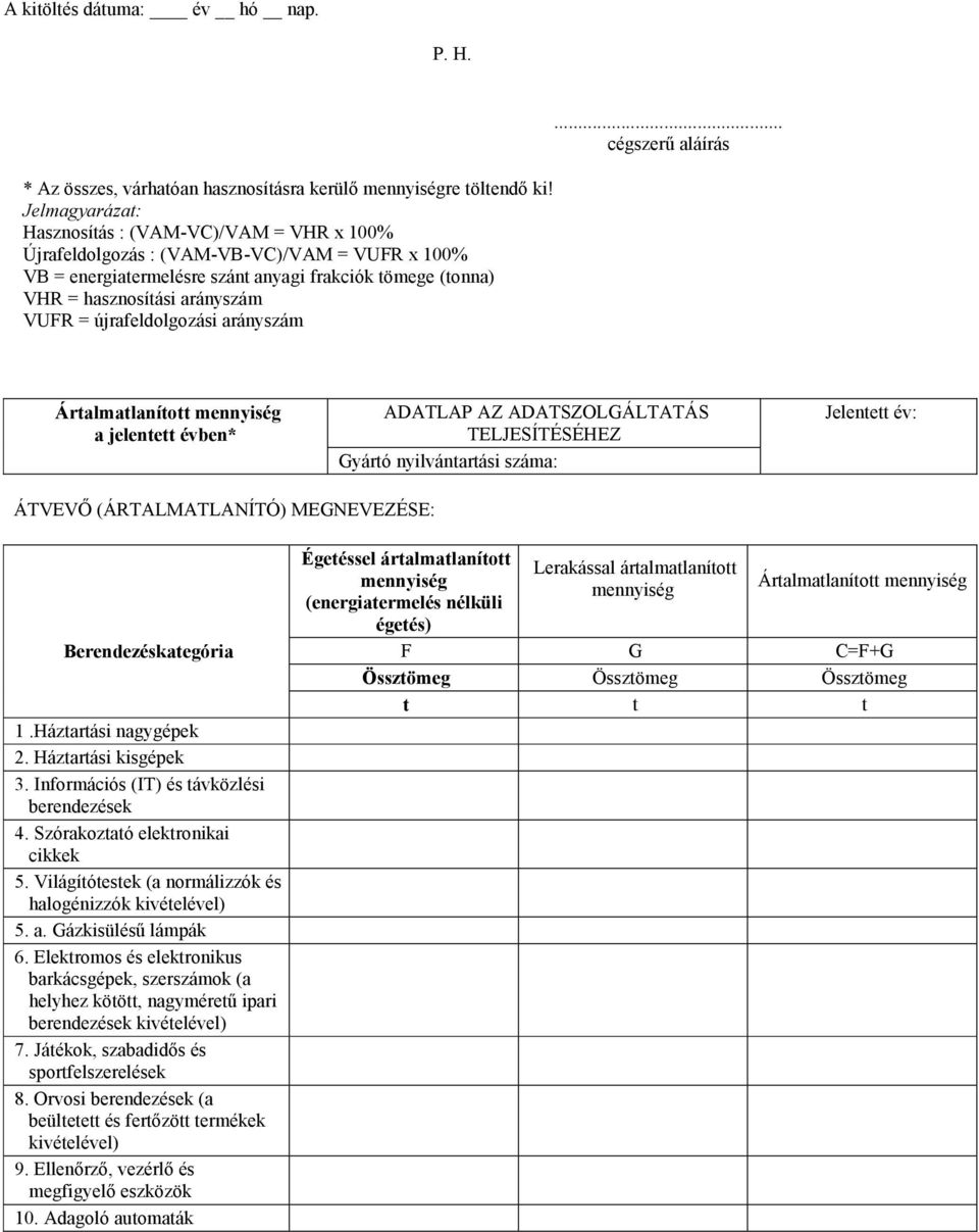 újrafeldolgozási arányszám Ártalmatlanított a jelentett évben* Jelentett év: ÁTVEVŐ (ÁRTALMATLANÍTÓ) MEGNEVEZÉSE: Égetéssel ártalmatlanított (energiatermelés nélküli égetés) Lerakással