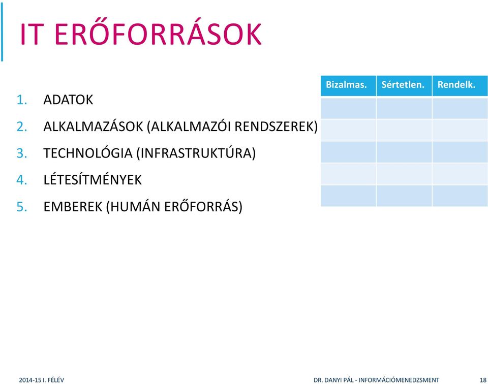 TECHNOLÓGIA (INFRASTRUKTÚRA) 4. LÉTESÍTMÉNYEK 5.