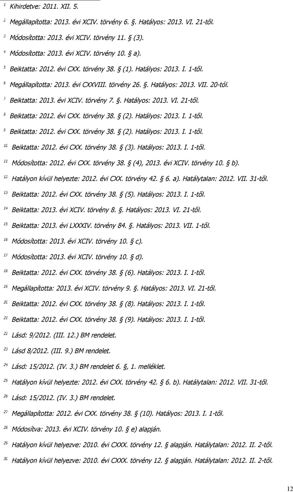 . Hatályos: 2013. VI. 21-től. 8 Beiktatta: 2012. évi CXX. törvény 38. (2). Hatályos: 2013. I. 1-től. 9 Beiktatta: 2012. évi CXX. törvény 38. (2). Hatályos: 2013. I. 1-től. 10 Beiktatta: 2012. évi CXX. törvény 38. (3).