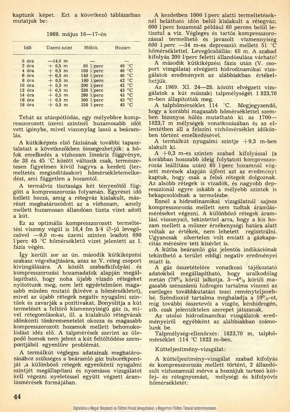 1/perc 42 c 12 óra + 0,5 m 230 1/perc 43 c 14 óra + 0,5 m 260 1/perc 43 c 16 óra + 0,5 m 300 1/perc 43 c 18 óra + 0,5 m 330 1/perc 43 c Tehát az utánpótlódás, egy m élyebbre kompresszorozott üzemi