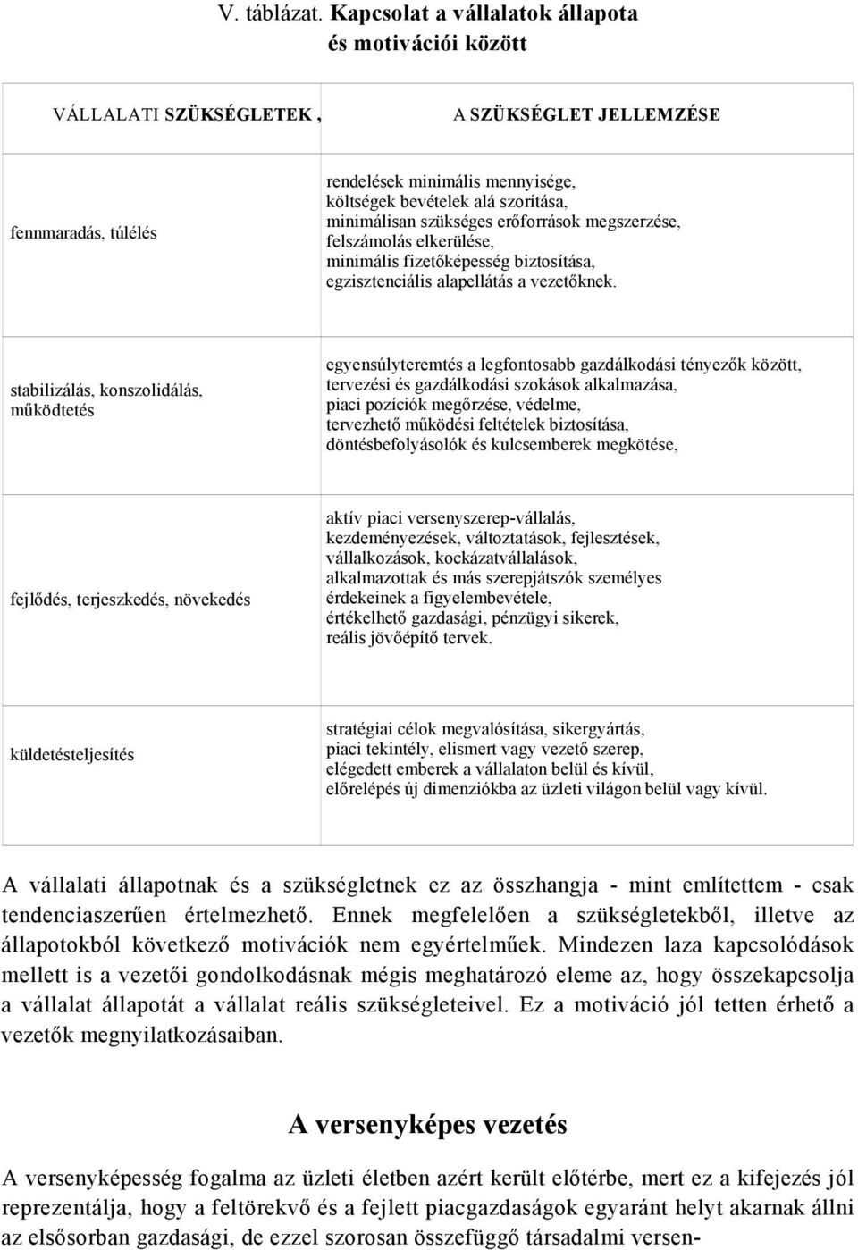 minimálisan szükséges erőforrások megszerzése, felszámolás elkerülése, minimális fizetőképesség biztosítása, egzisztenciális alapellátás a vezetőknek.